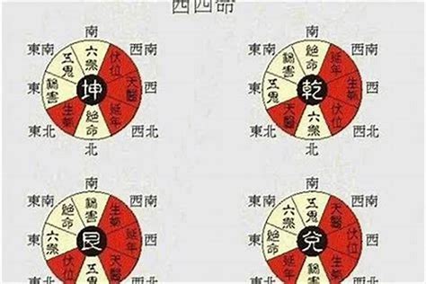 坐西朝東賺錢|房子坐西朝東真的能賺錢嗎？揭露10個風水真相，助您吸引財富和。